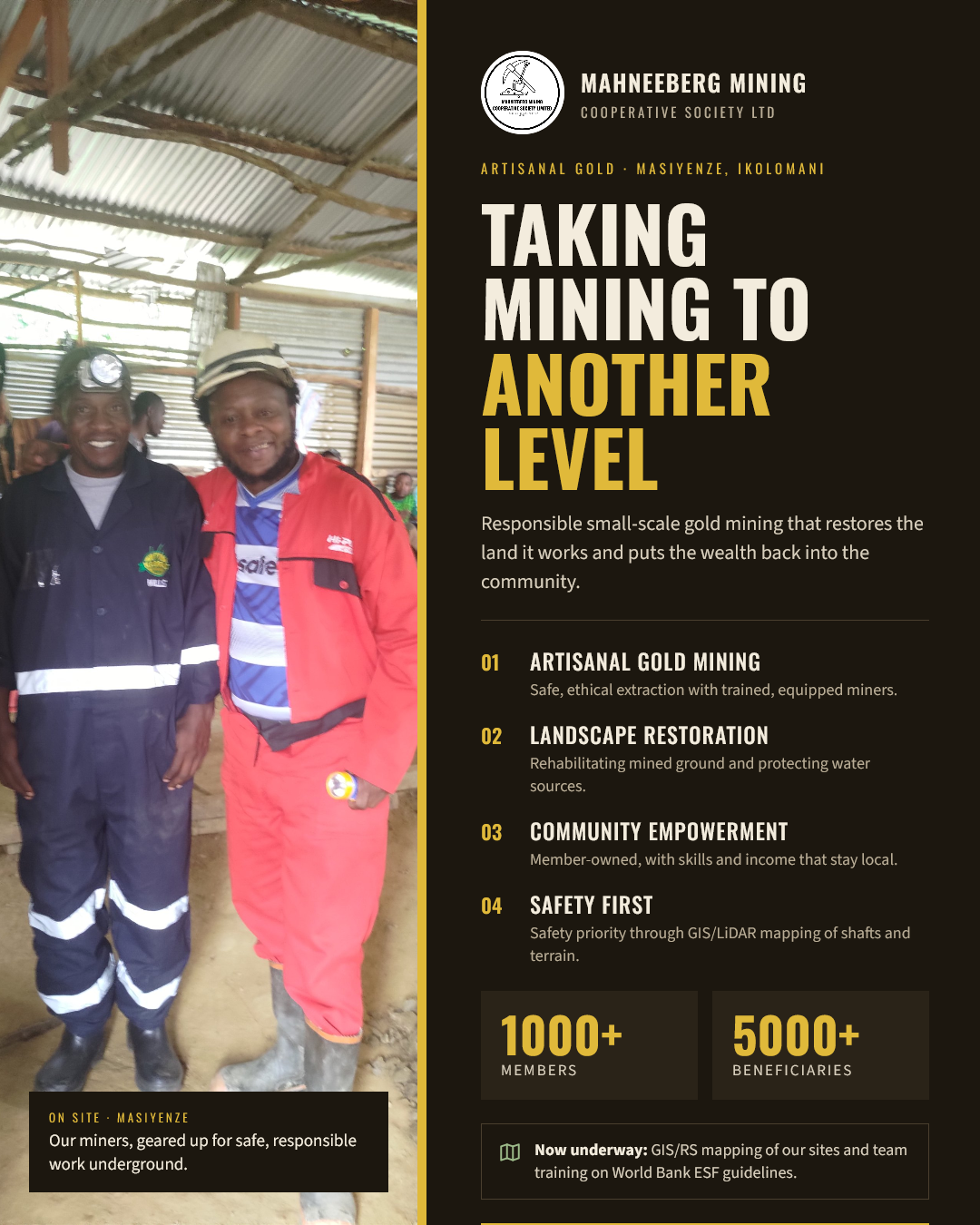 Mining